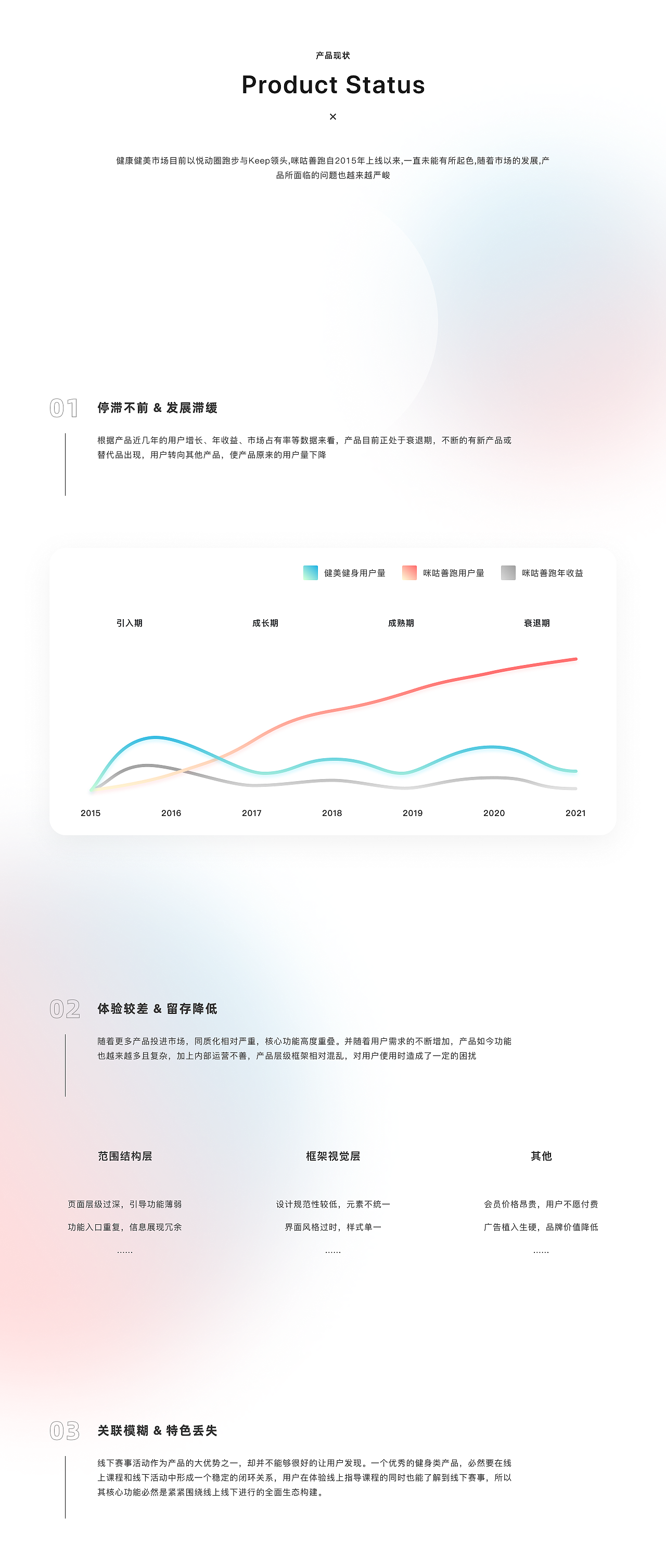 咪咕善跑/运动健康/界面UI设计（图ZMjQzNjg1NTQ4） - APP界面 - 站酷设计师泡泡茶釜原创素材 - 站酷ZCOOL