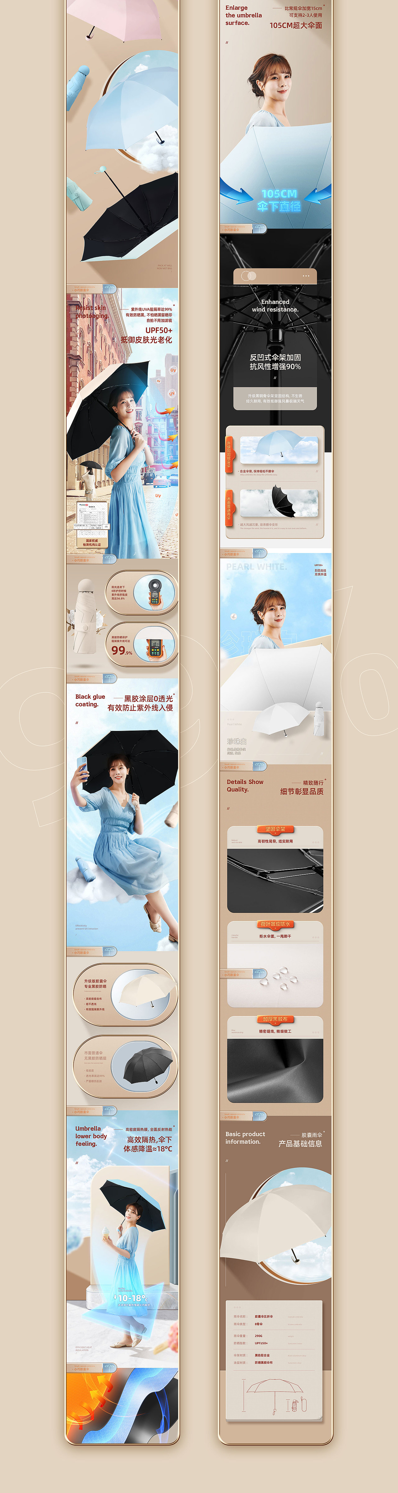 2021年终工作总结 章小白光影工坊