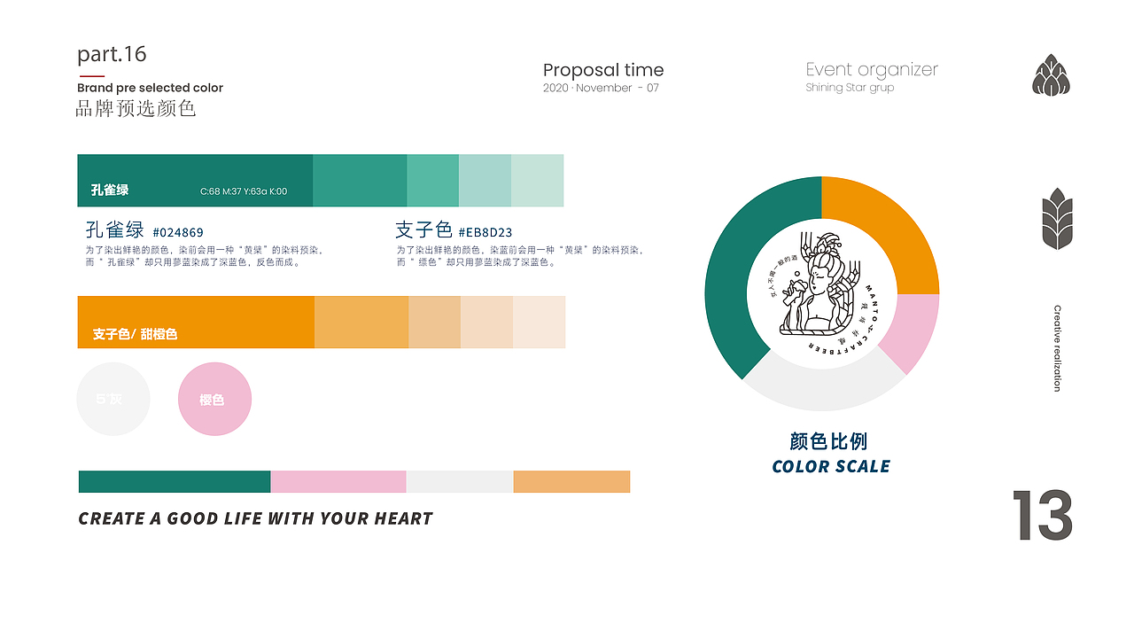 馒头精酿 - Man Craftbeer（图ZMjM5MDgyNzg4） - 品牌 - 站酷设计师平正品牌设计原创素材 - 站酷ZCOOL