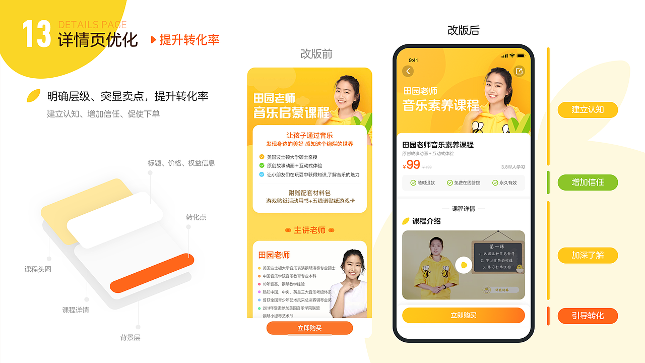 2020作品集_乘风破浪 砥砺前行