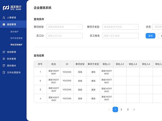 浦发银行to b视觉提案
