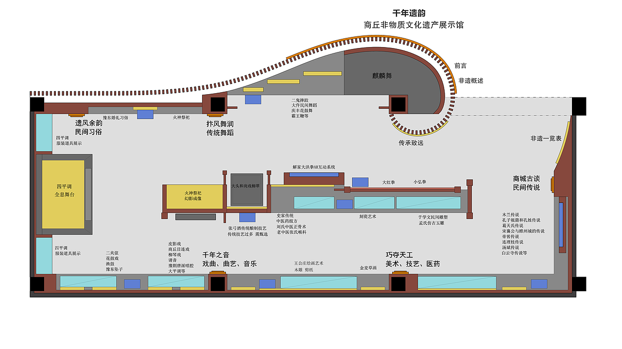 分享收藏2022 / 一次记录 / 理光gr-Ⅲ2022/ 十三师新星市博物馆