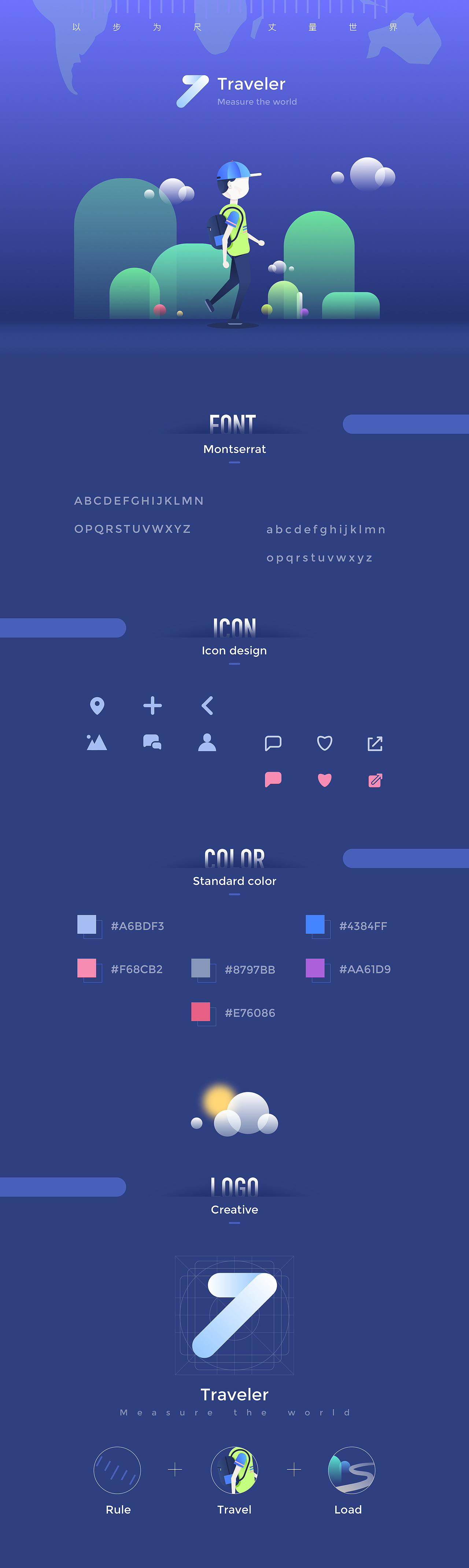 Traveler 旅行家app