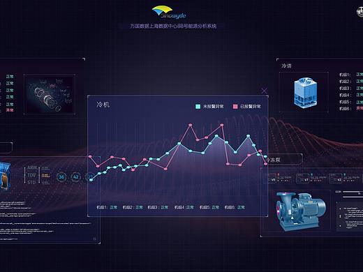 数据分析系统