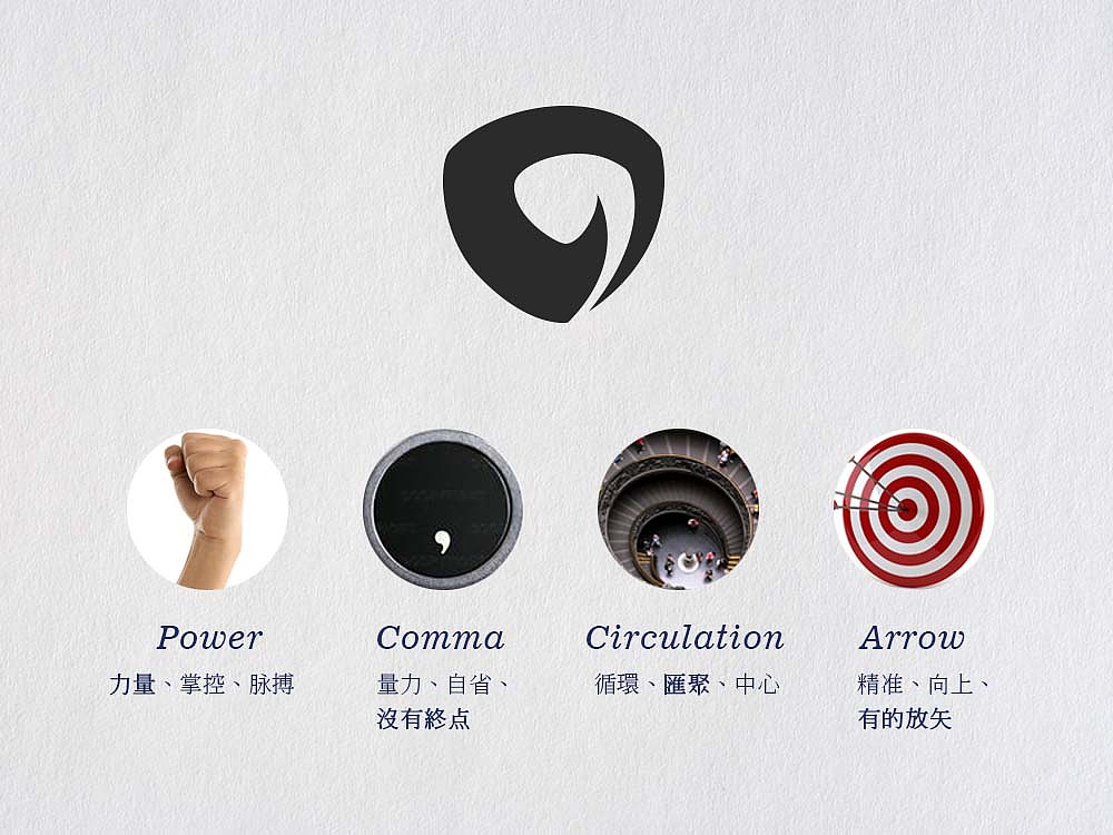 自己公司logo第N次提案（图ZMjE2NTQyNDQ=） - 品牌 - 站酷设计师陳司令Nothing原创素材 - 站酷ZCOOL