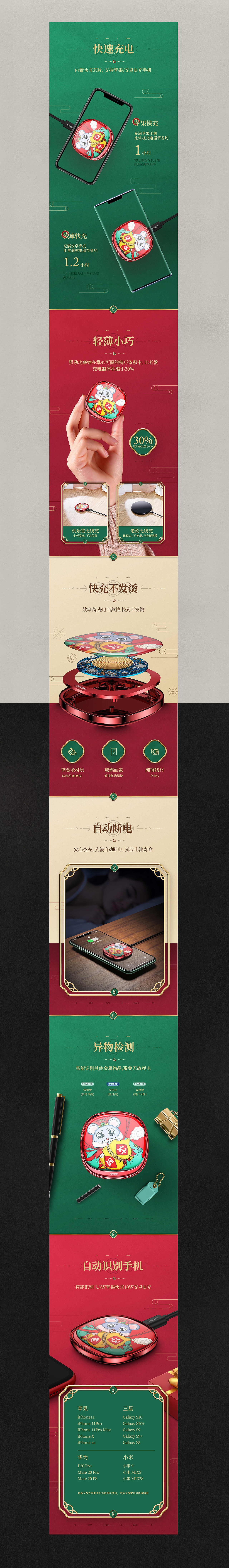 桌面风扇/鼠年无线充详情整理（图ZMjA2NTMyMDY0） - 电商 - 站酷设计师愤怒的可达鸭原创素材 - 站酷ZCOOL