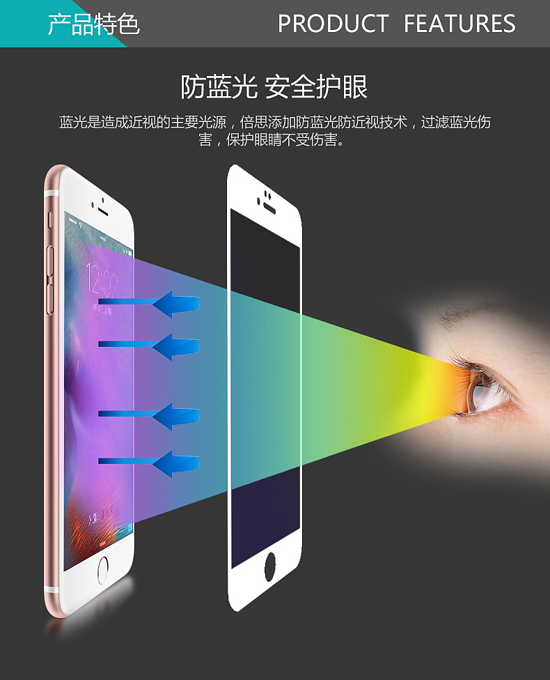 藍光全包鋼化膜for iphone6 & 6s