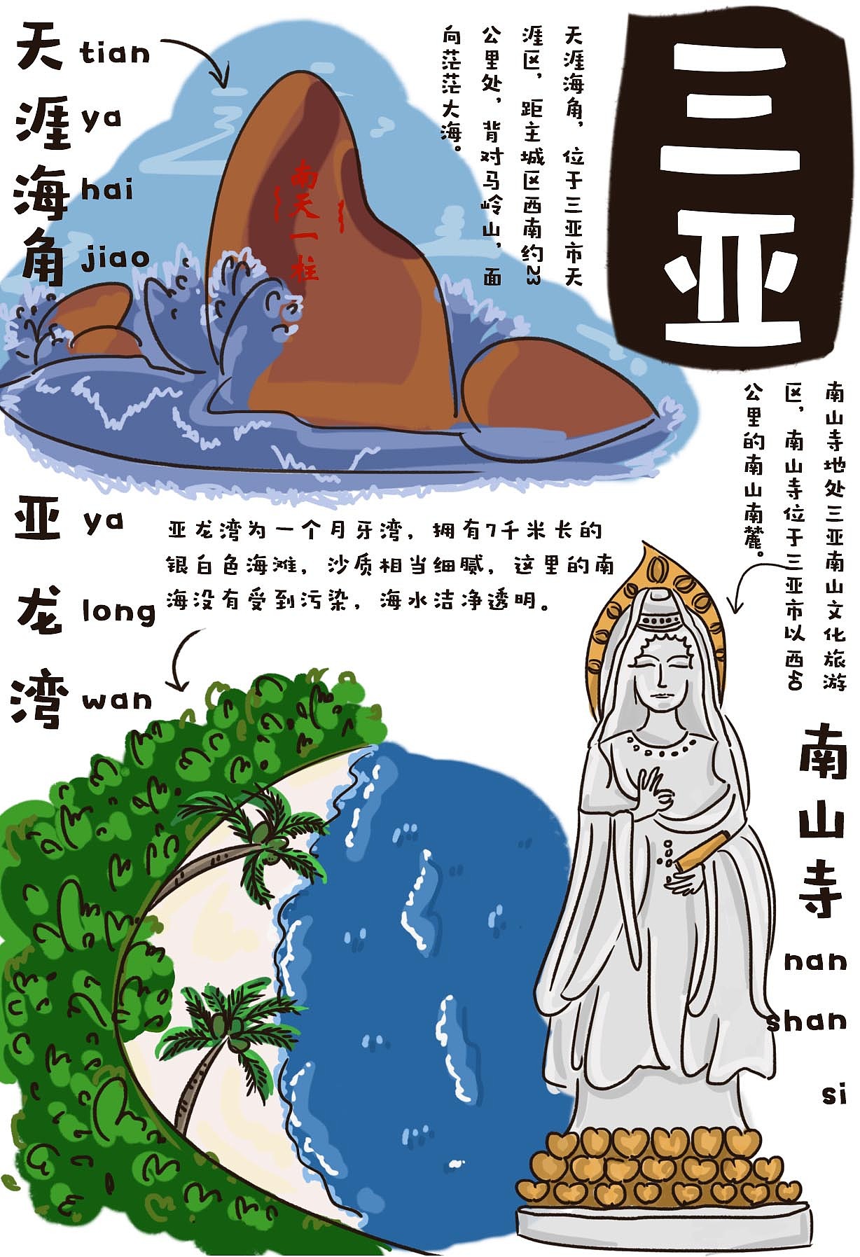 走一走三十个城市（图ZNTYwNzc2NDg=） - 商业插画 - 站酷设计师snowoney原创素材 - 站酷ZCOOL