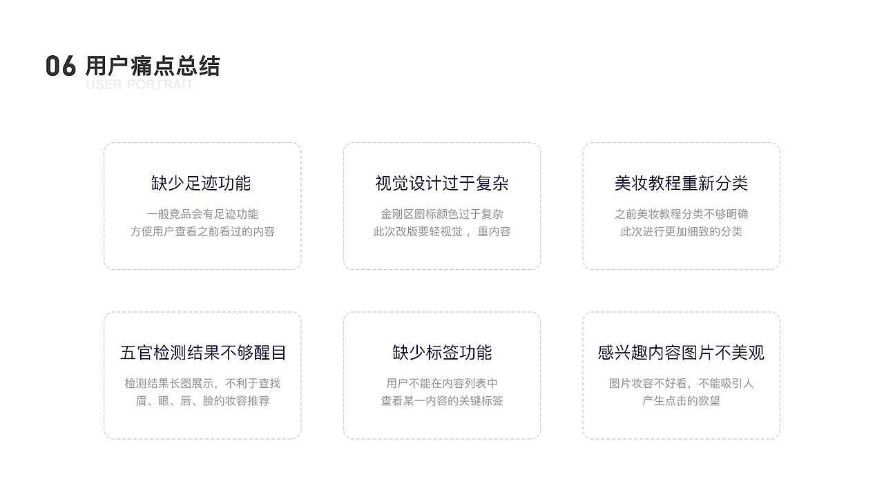 小妍（图ZMjA5MjkyMDQ4） - APP界面 - 站酷设计师日日安l原创素材 - 站酷ZCOOL