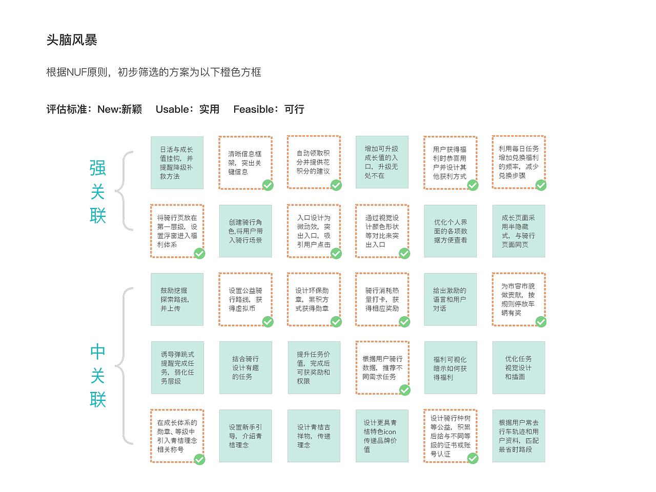 中国产品设计滴滴站-青桔作品集（图ZMjQyMDU2NDM2） - 交互/UE - 站酷设计师HDJNA原创素材 - 站酷ZCOOL