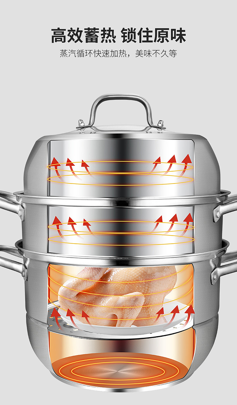 不锈钢蒸锅（图ZMjYwNjE5MDk2） - 产品摄影 - 站酷设计师博白摄影原创素材 - 站酷ZCOOL