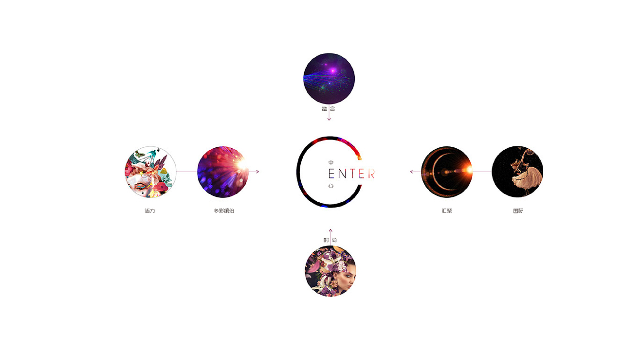 金地自在集（光彩版）（图ZMjQ5MTc3Mjky） - 宣传物料 - 站酷设计师Nudter原创素材 - 站酷ZCOOL