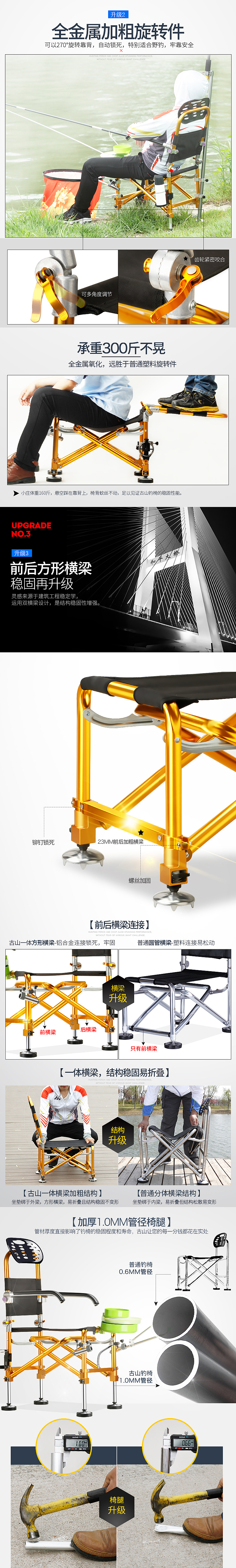 土豪金钓鱼椅（图ZODYyNjU3Mjg=） - 其他平面 - 站酷设计师章鱼哥爱小丸子原创素材 - 站酷ZCOOL