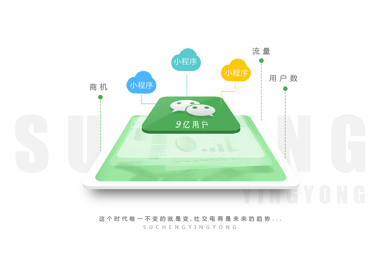 小程序诠释画册