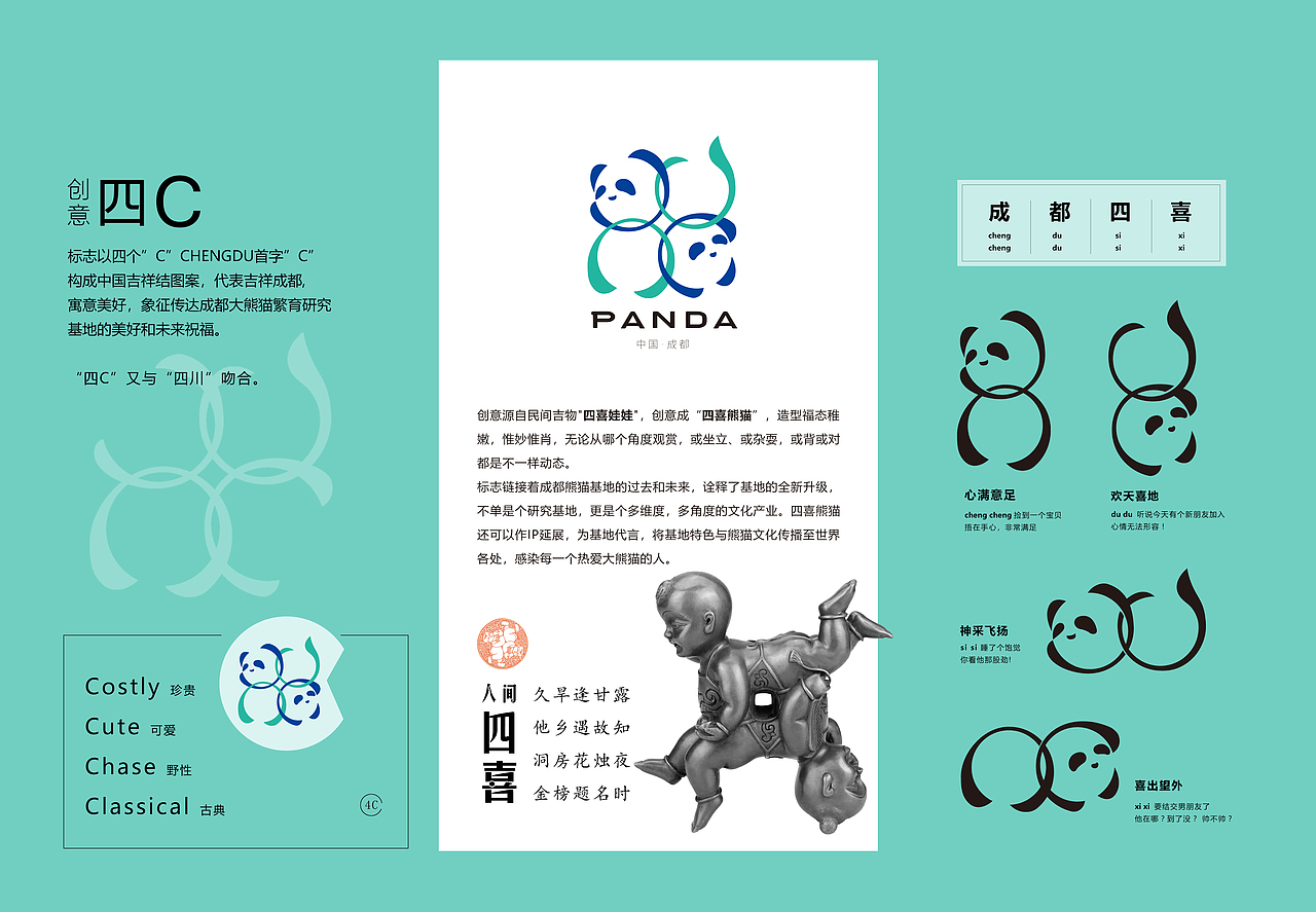 成都熊猫、 四喜熊猫、 4C熊猫 标志VI智尚创艺视觉(图ZMjYwNzE2NTMy) - 品牌 - 站酷设计师Z40974515原创素材 - 站酷ZCOOL