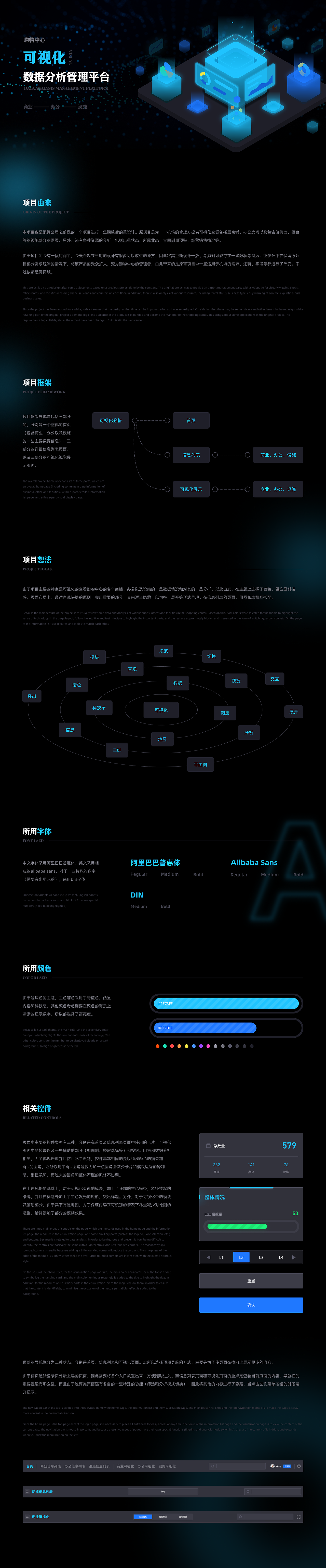 可视化分析管理平台（图ZMjI1MDU3Njgw） - 其他UI - 站酷设计师WJKevin原创素材 - 站酷ZCOOL