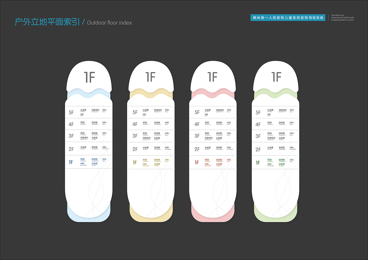 郴州市第一人民医院北院儿童医院导视系统方案