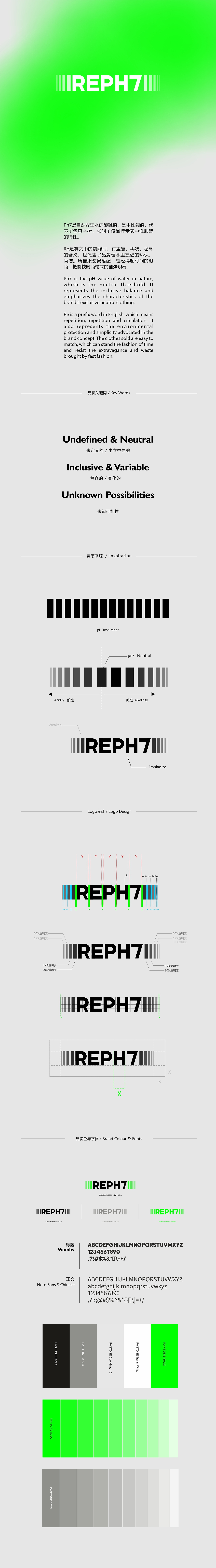 REPH7时尚买手品牌设计（图ZMjU0NTQyODc2） - 品牌 - 站酷设计师夏威夷Howe原创素材 - 站酷ZCOOL