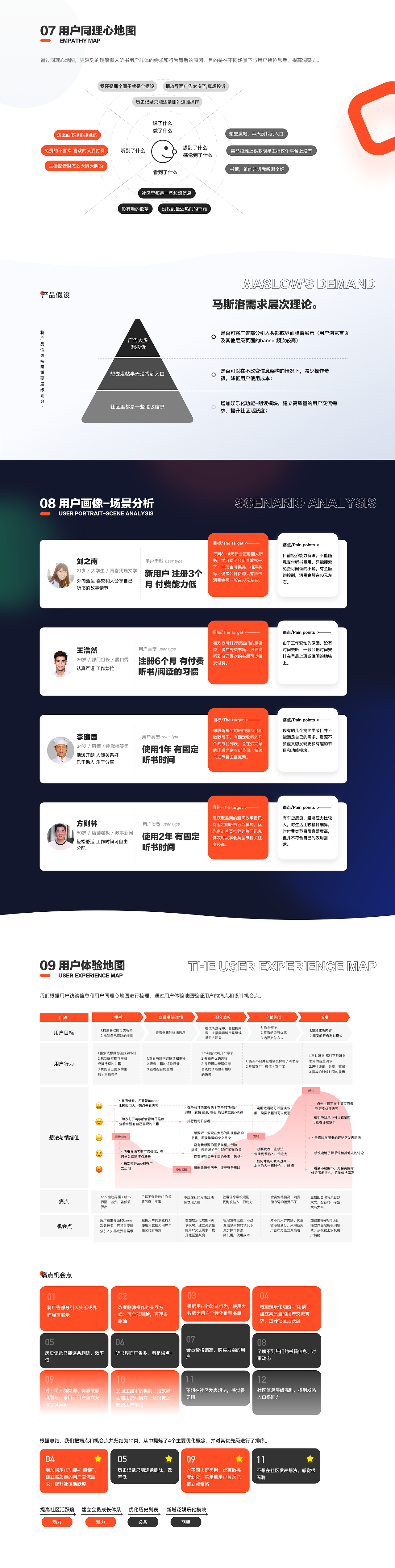 懒人听书3.6页面重设计