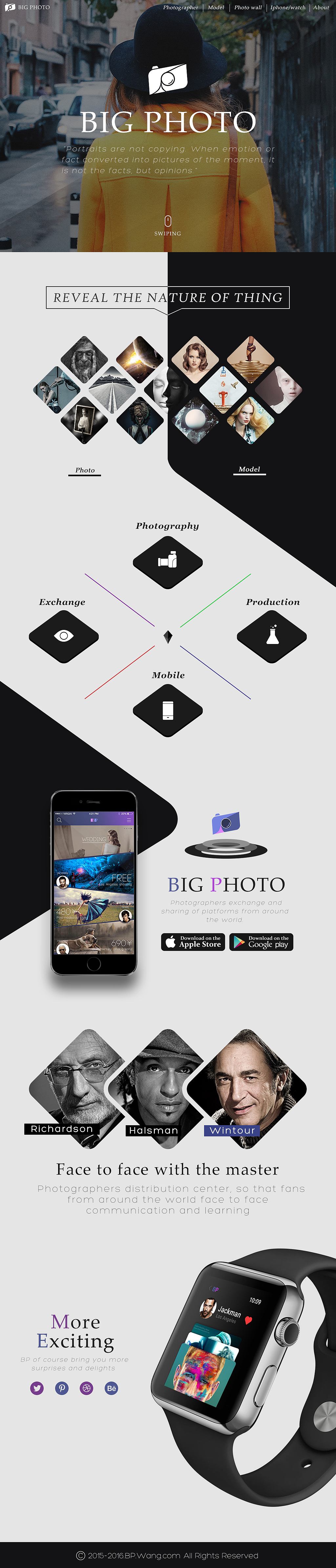 属于摄影师们的产品《BP》（图ZMjc3NTE2MTI=） - 交互/UE - 站酷设计师偏光影原创素材 - 站酷ZCOOL