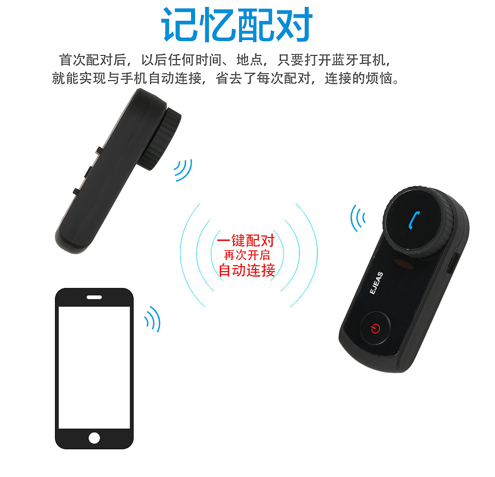 蓝牙对讲机详情页（图ZNTYxNzAwNDg=） - 电商 - 站酷设计师天色不早了原创素材 - 站酷ZCOOL