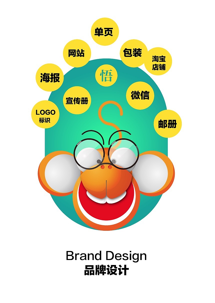 【吉祥物】南京领悟艺术设计（图ZNTMyMjIxNDg=） - 动画片 - 站酷设计师南京图灵领悟原创素材 - 站酷ZCOOL