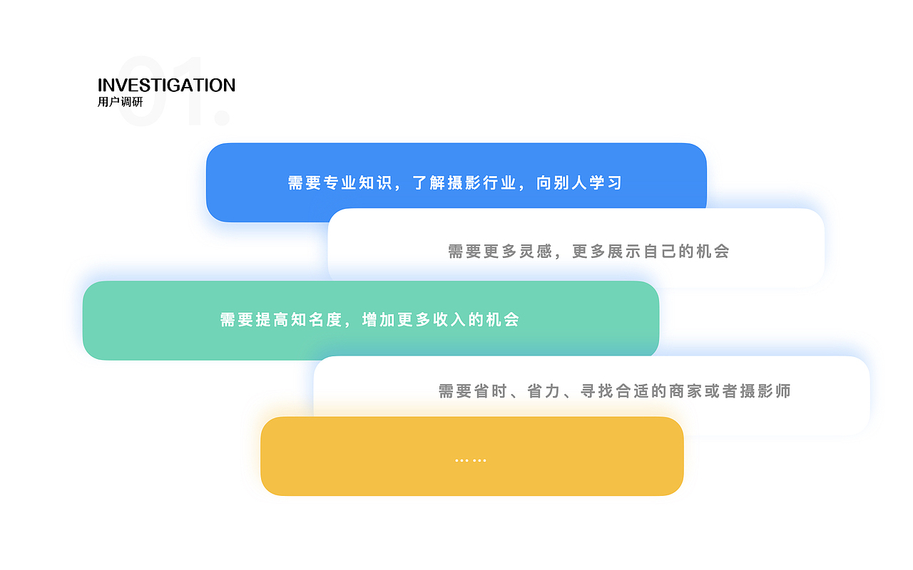 VAN摄影（图ZMjEwNTQ1MDIw） - APP界面 - 站酷设计师Z61242118原创素材 - 站酷ZCOOL
