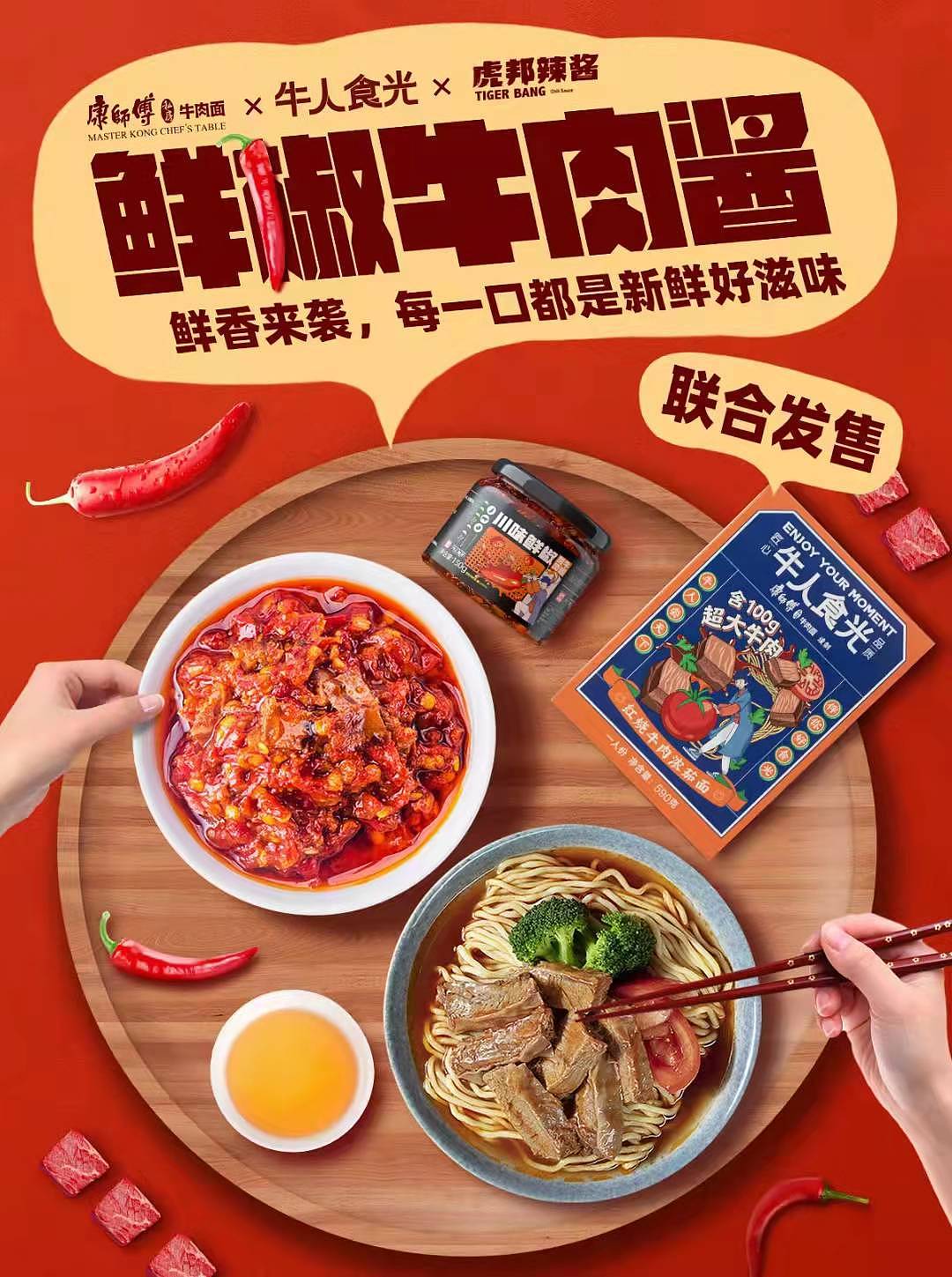 2021年工作文件存储