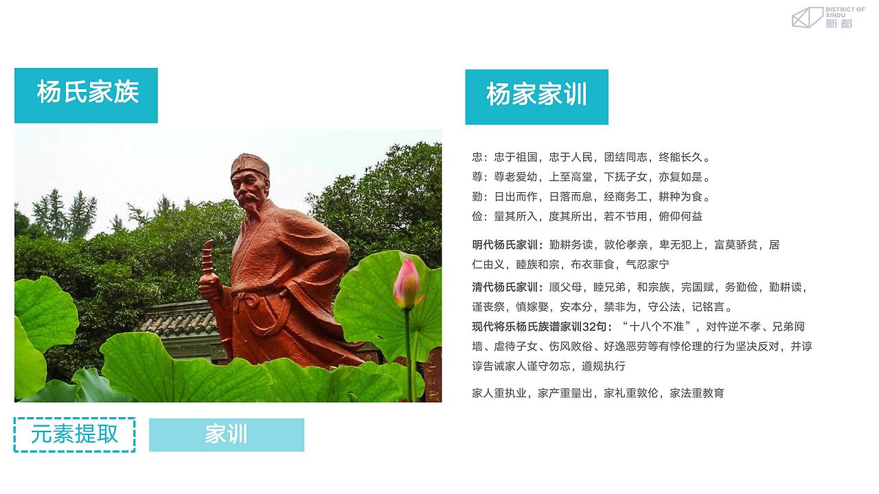 成都杨升庵博物馆文创产品设计