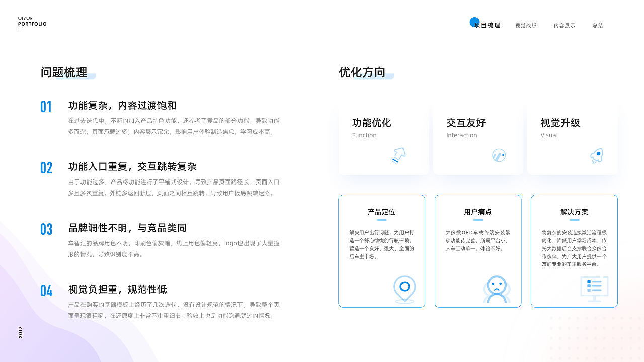 整理作品集（图ZMjA3MzYyMTQ0） - 其他UI - 站酷设计师猪都没我帅原创素材 - 站酷ZCOOL