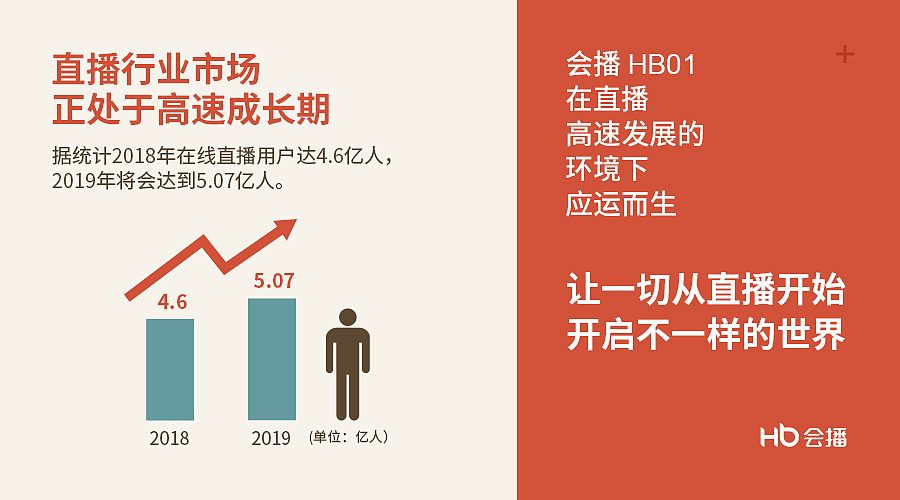 一些零碎banner
