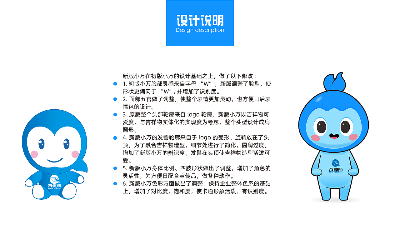 环保小精灵小万参到!【已商用】