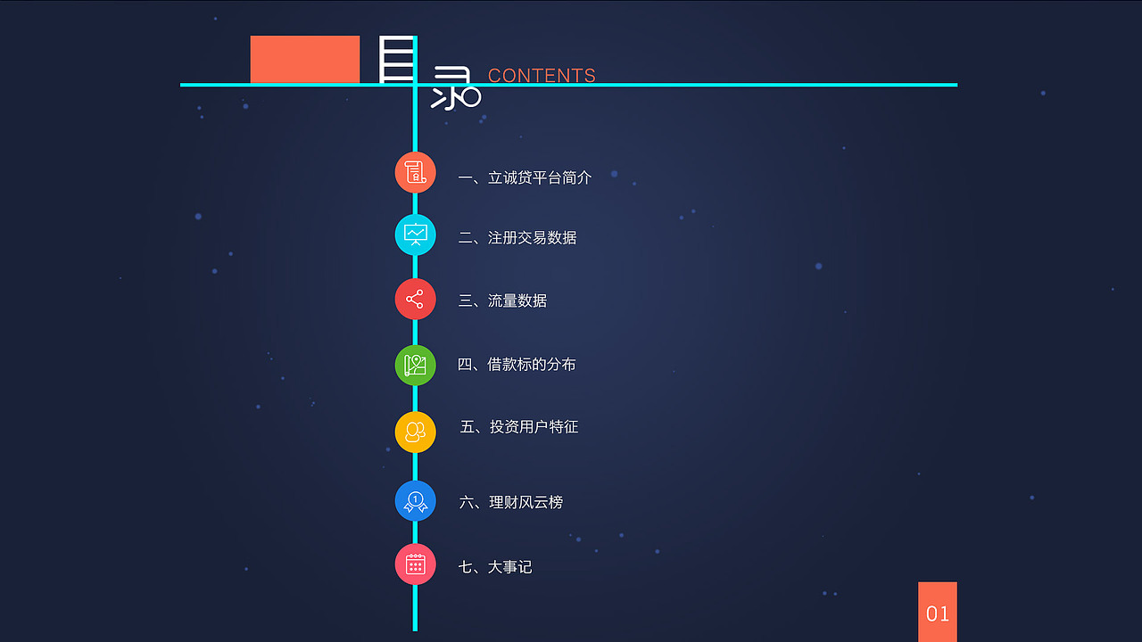 平台运营报告展示