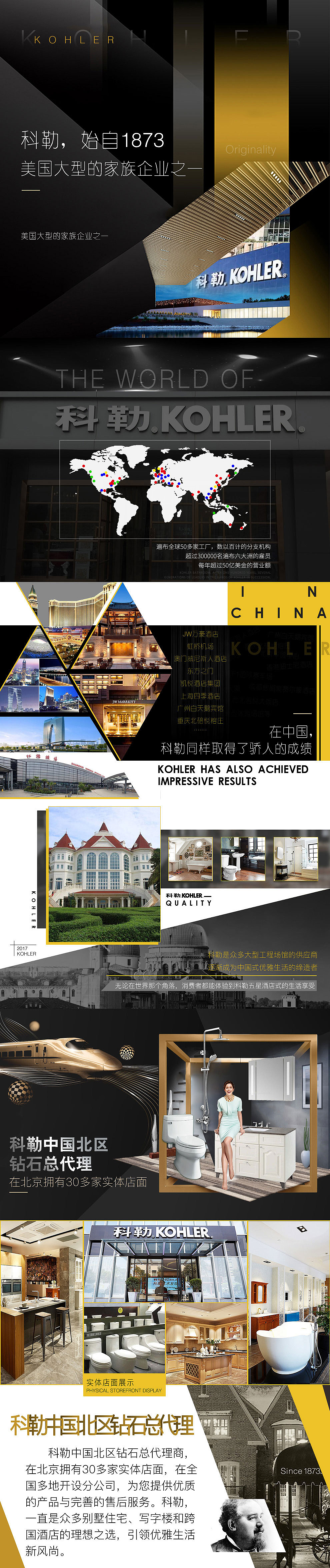 Details page