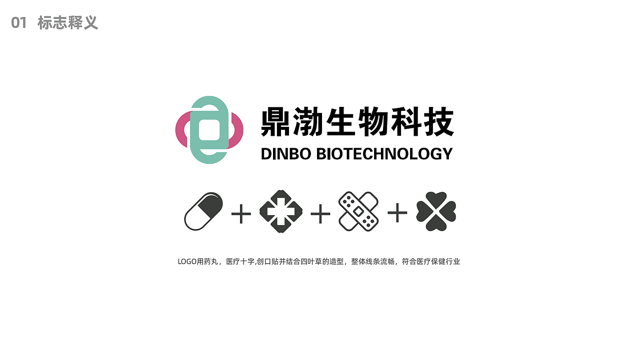 医疗logo鼎渤生物科技logo提案（图ZMzM2ODI4NTM2） - Logo - 站酷设计师溯钰子xiu原创素材 - 站酷ZCOOL