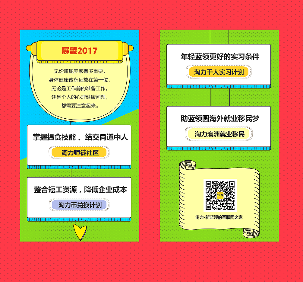 年度盘点H5（图ZNjcxMTY2MjQ=） - 运营设计 - 站酷设计师左小萌原创素材 - 站酷ZCOOL
