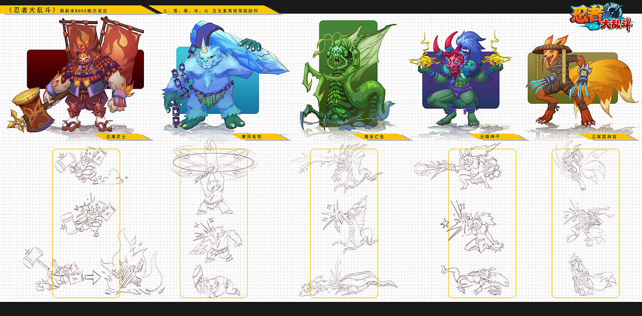 新的游戏BOSS设计，五种元素，在设计当中添加了一些动画实现的效果概念设计，当然这是在研发时间充足的情况下，我会选择这样去做！