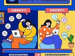 艺术类海报