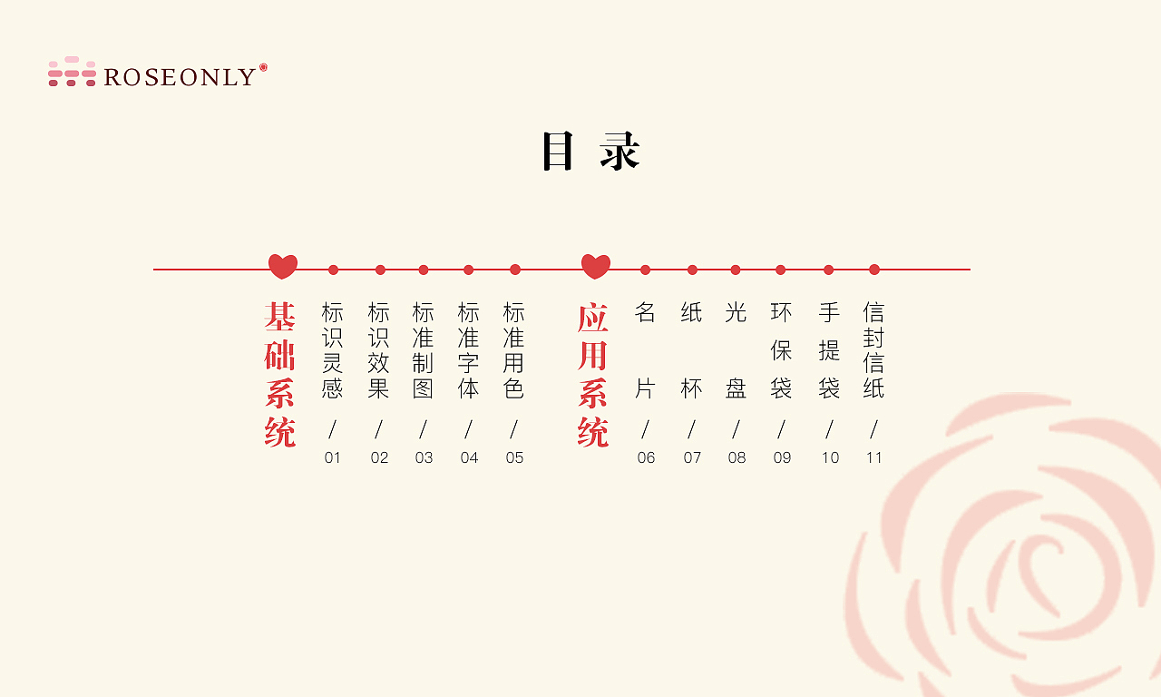 vi视觉识别系统（图ZOTY0NDA3NTI=） - Logo - 站酷设计师虫儿来了原创素材 - 站酷ZCOOL