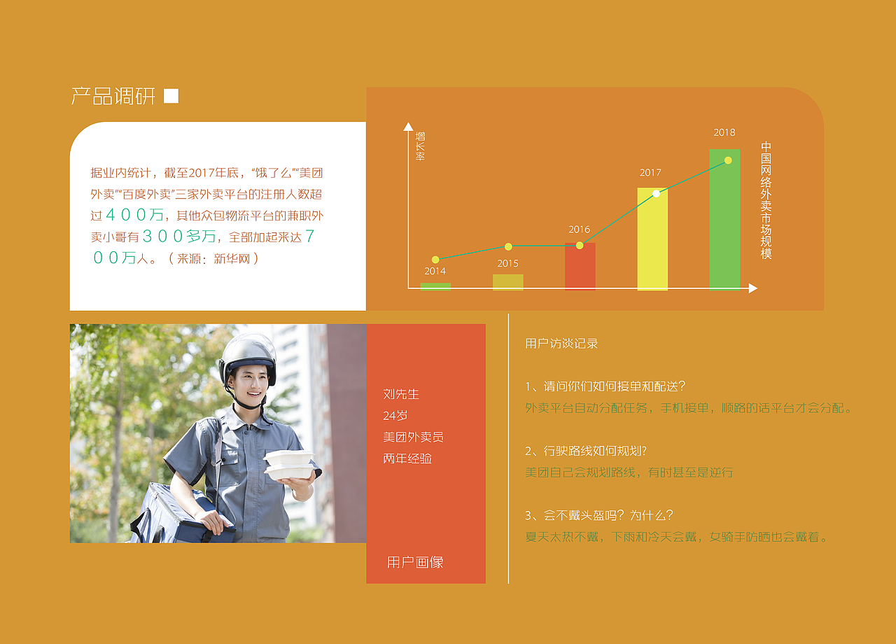 工业设计作品集（图ZMTUzMzA0Njcy） - 生活用品 - 站酷设计师温暖阳光的狗原创素材 - 站酷ZCOOL
