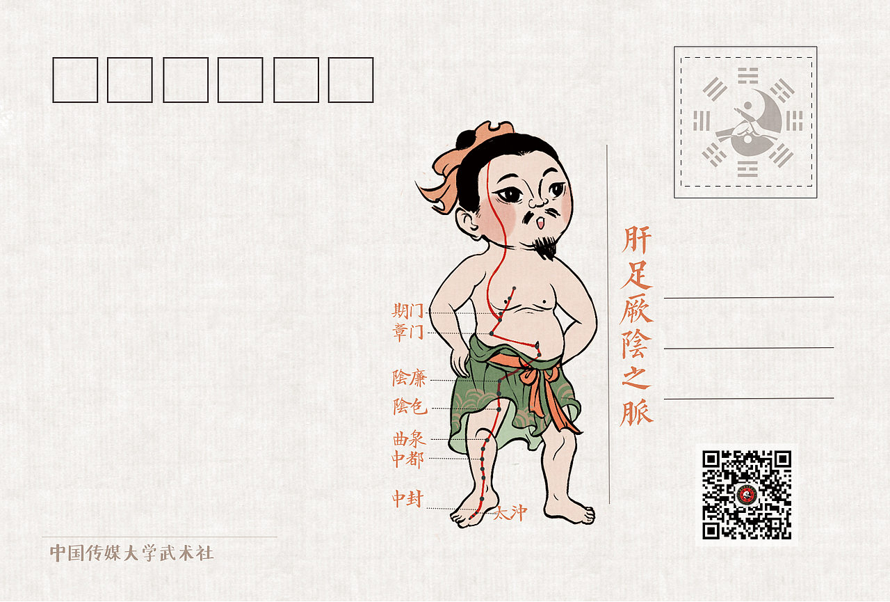 形意拳的五行拳之崩拳明信片(背面)
