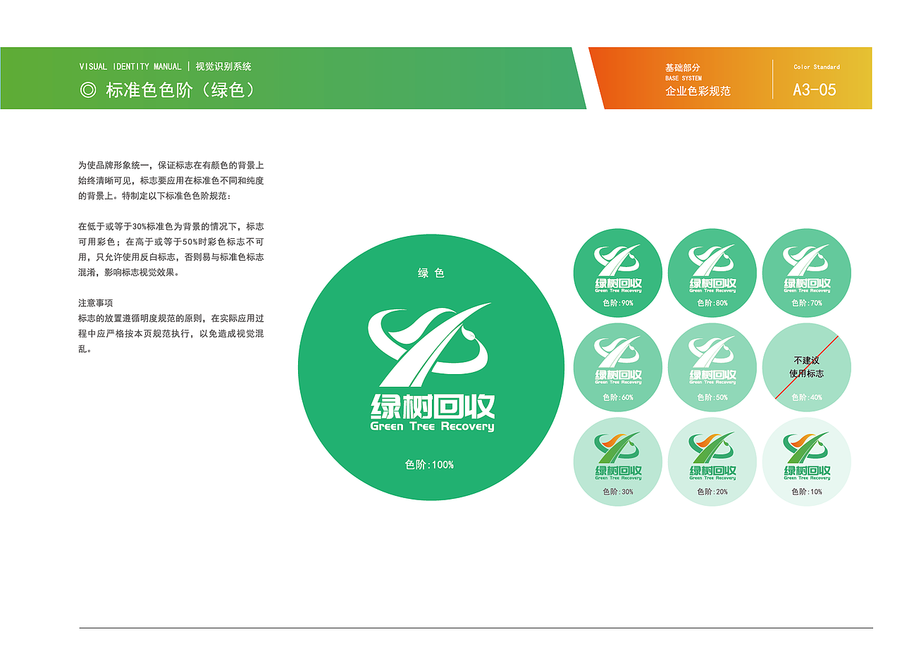 绿树回收 企业vi设计