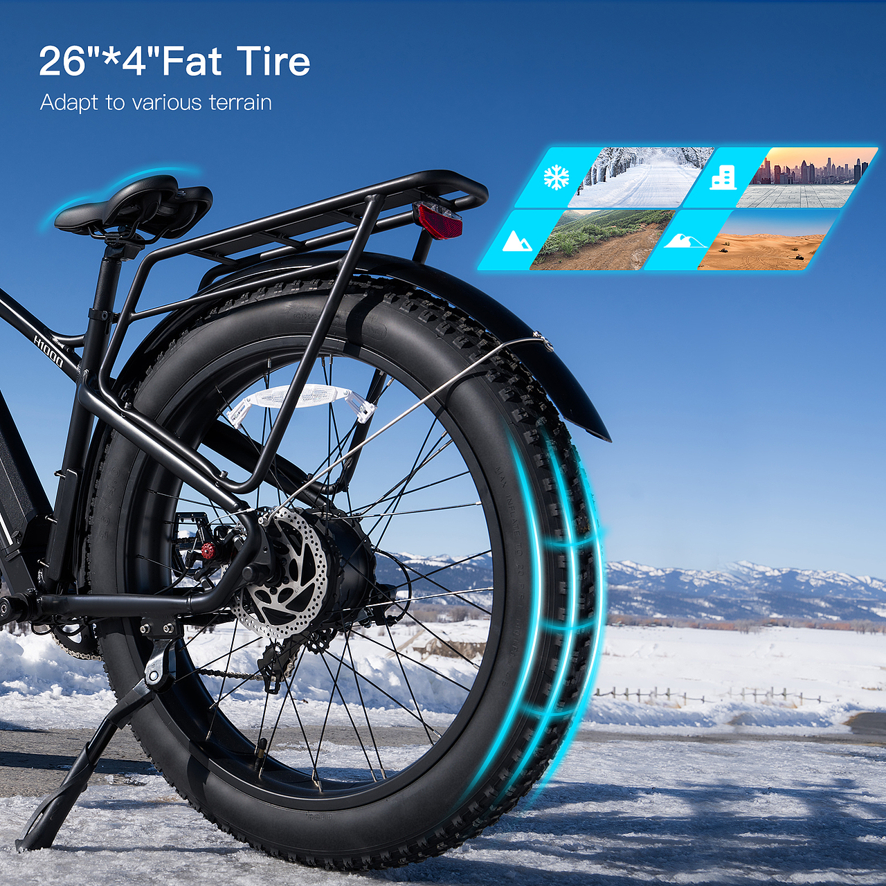 亚马逊跨境电商设计——电单车卖点展示