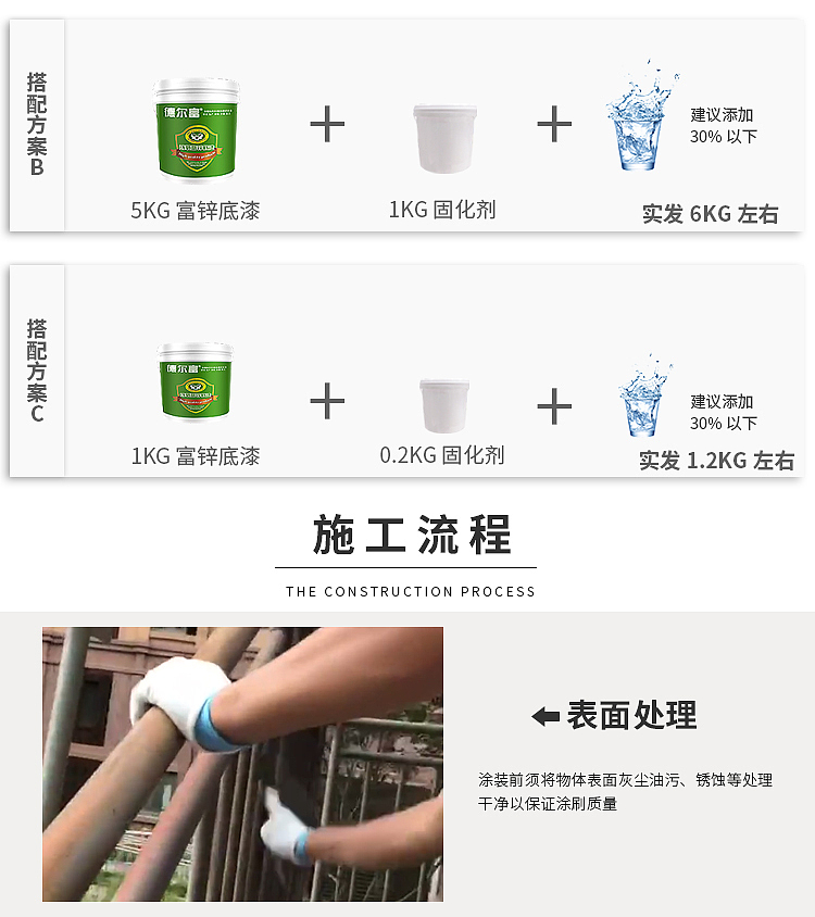 环氧封闭底漆油漆详情页