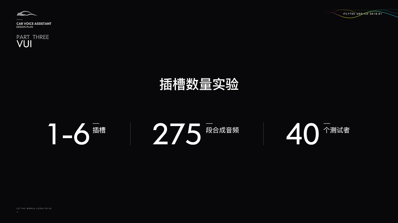 车载语音助手APP设计概念（图ZMjQzNTM0NDc2） - 交互/UE - 站酷设计师铃儿Rinoa原创素材 - 站酷ZCOOL
