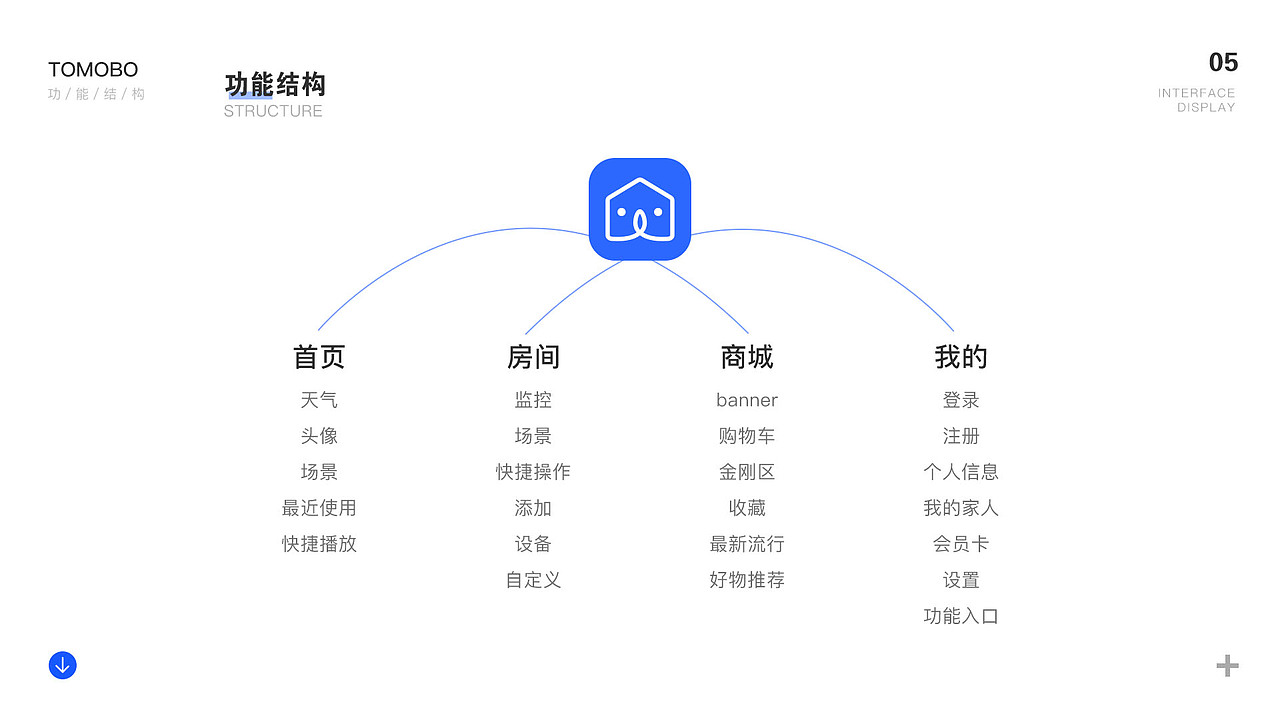 TOMOBO智能家居APP（图ZMTc1MDMwNzg0） - APP界面 - 站酷设计师驴静原创素材 - 站酷ZCOOL