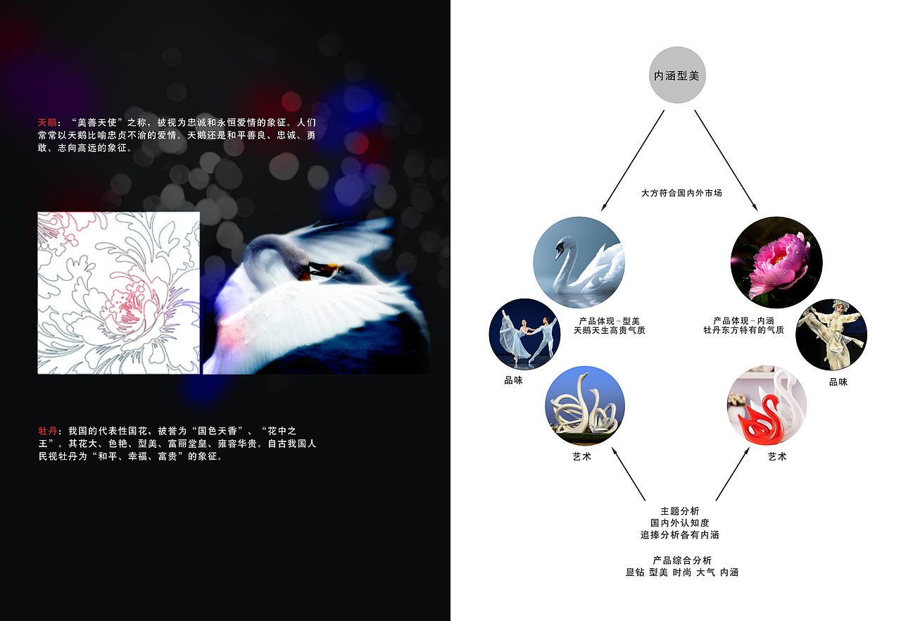画册（图ZMjA3NjE3Njgw） - 书籍/画册 - 站酷设计师XMandCP原创素材 - 站酷ZCOOL