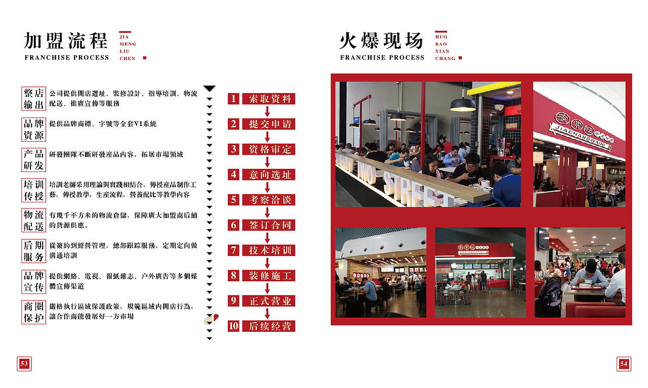 餐饮画册，中式快餐（图ZMTY1MzQyNDQw） - 书籍/画册 - 站酷设计师邓邓邓邓掉线了原创素材 - 站酷ZCOOL