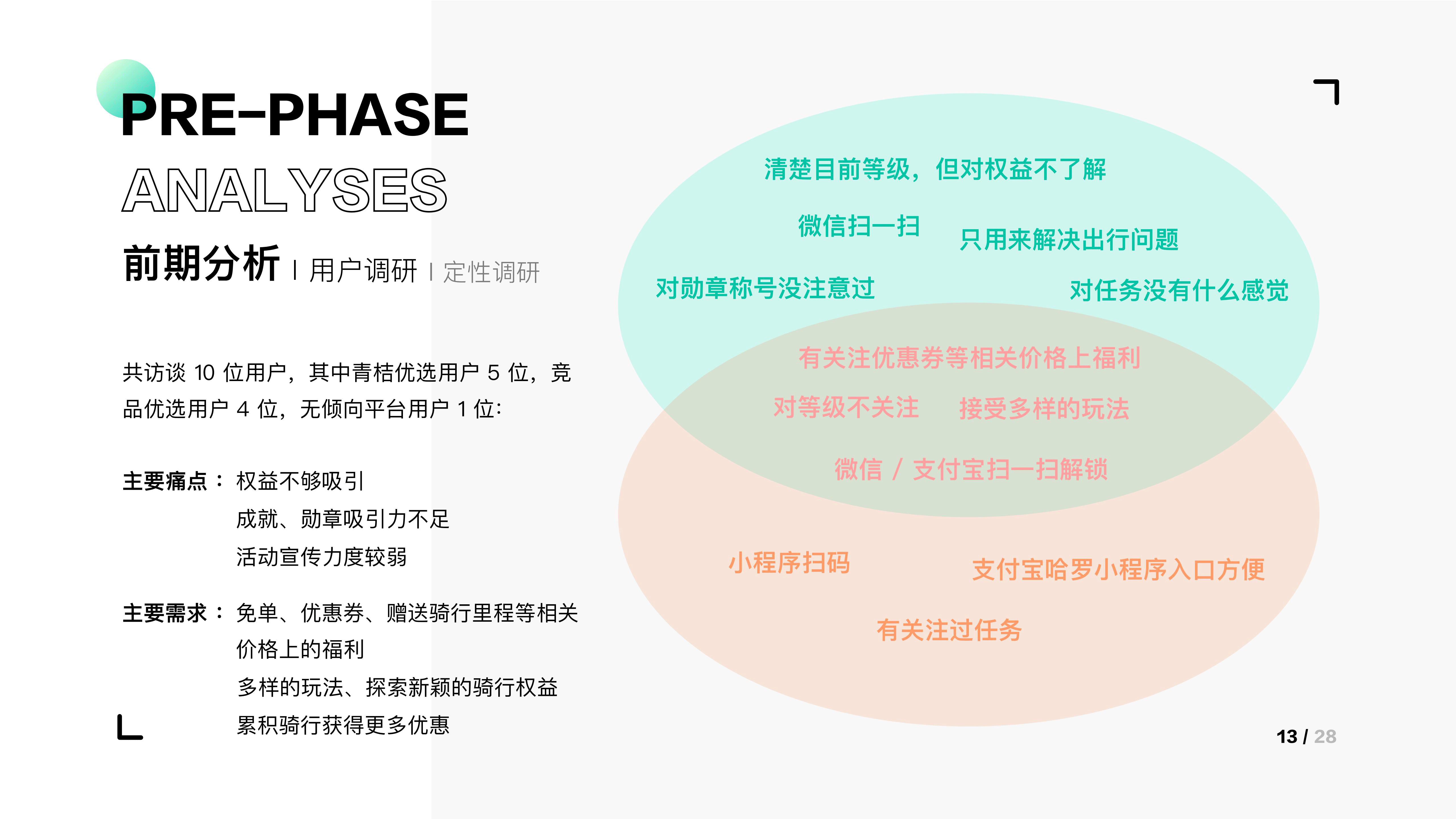 青桔单车用户成长体系优化