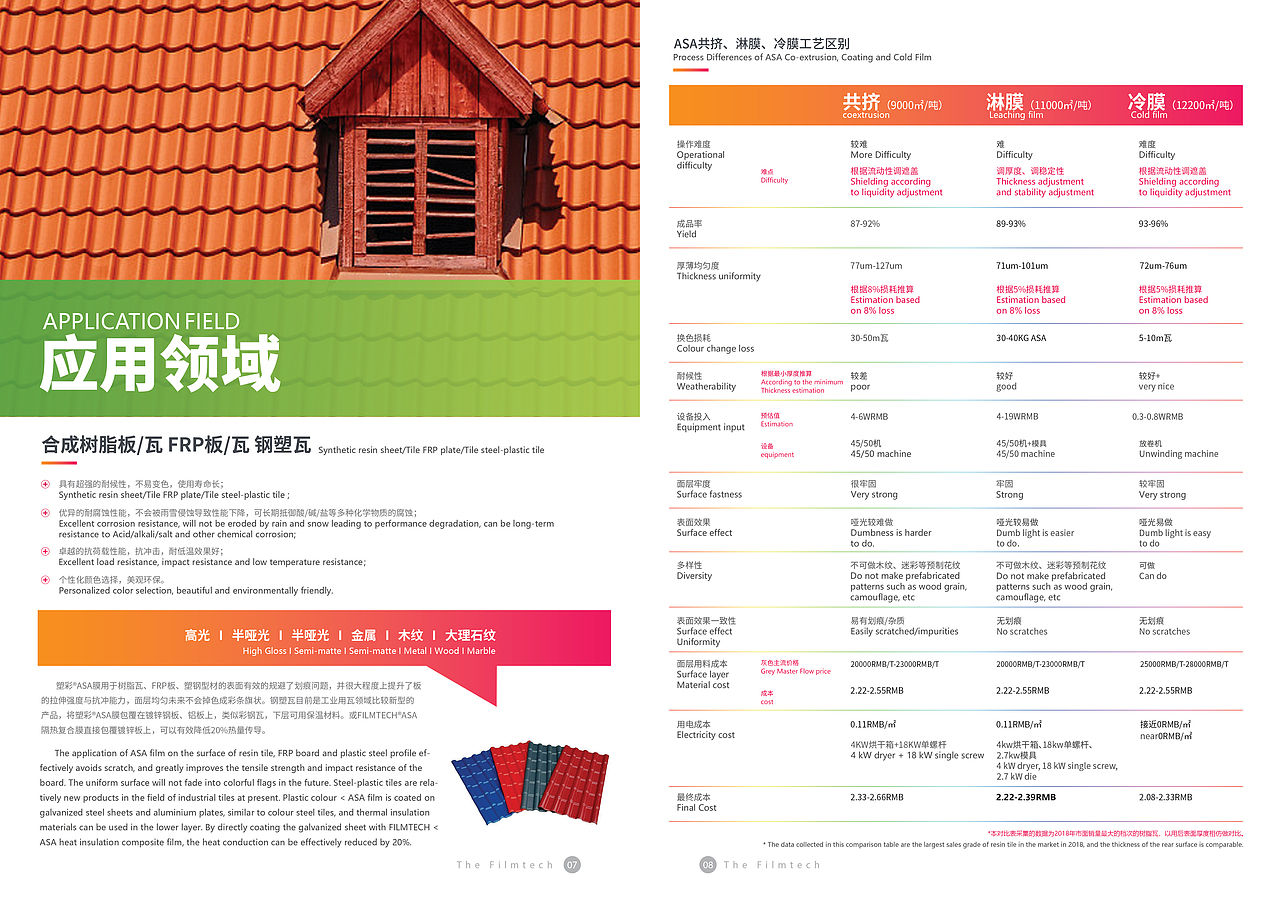 畫冊(cè)（圖ZMjI2MjcyMzQ4） - 書籍/畫冊(cè) - 站酷設(shè)計(jì)師joyinhu原創(chuàng)素材 - 站酷ZCOOL